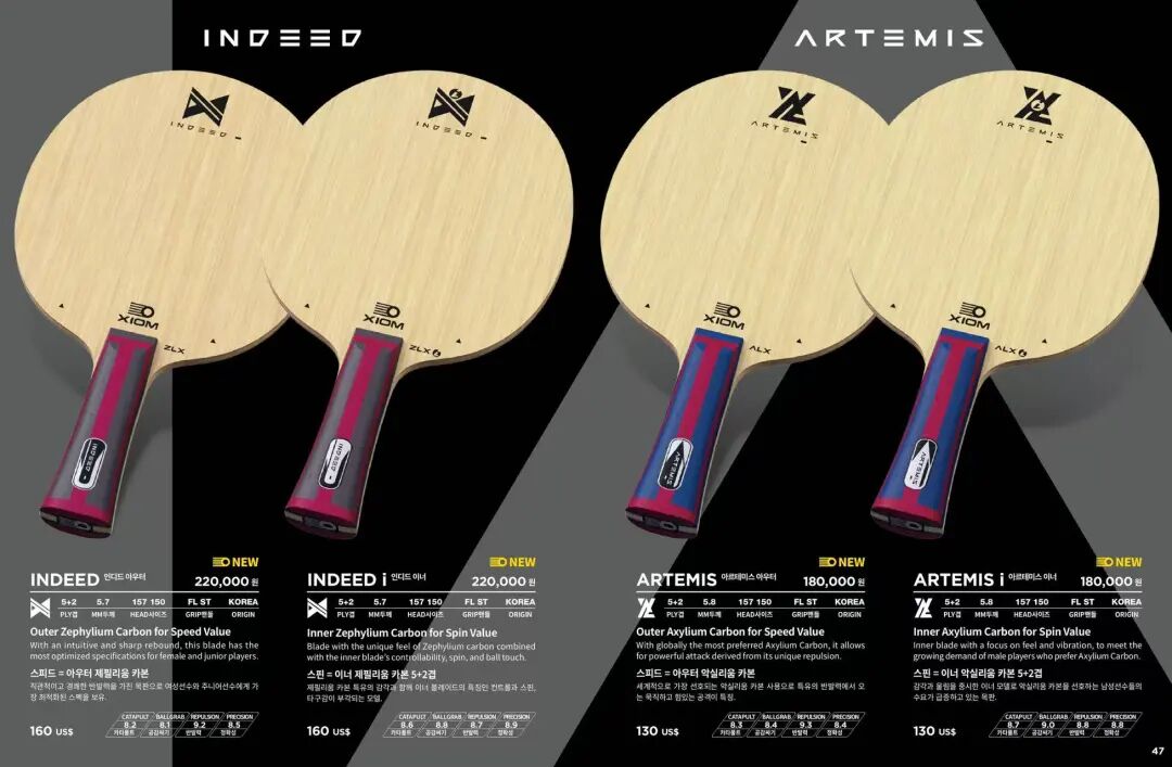 Xiom INDEED blade in inner and outer carbon versions with ZLC-like fiber at 2026 expo