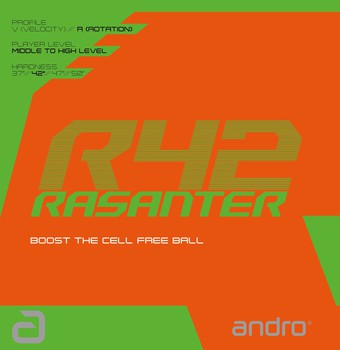 Andro Rasanter R42 table tennis rubber