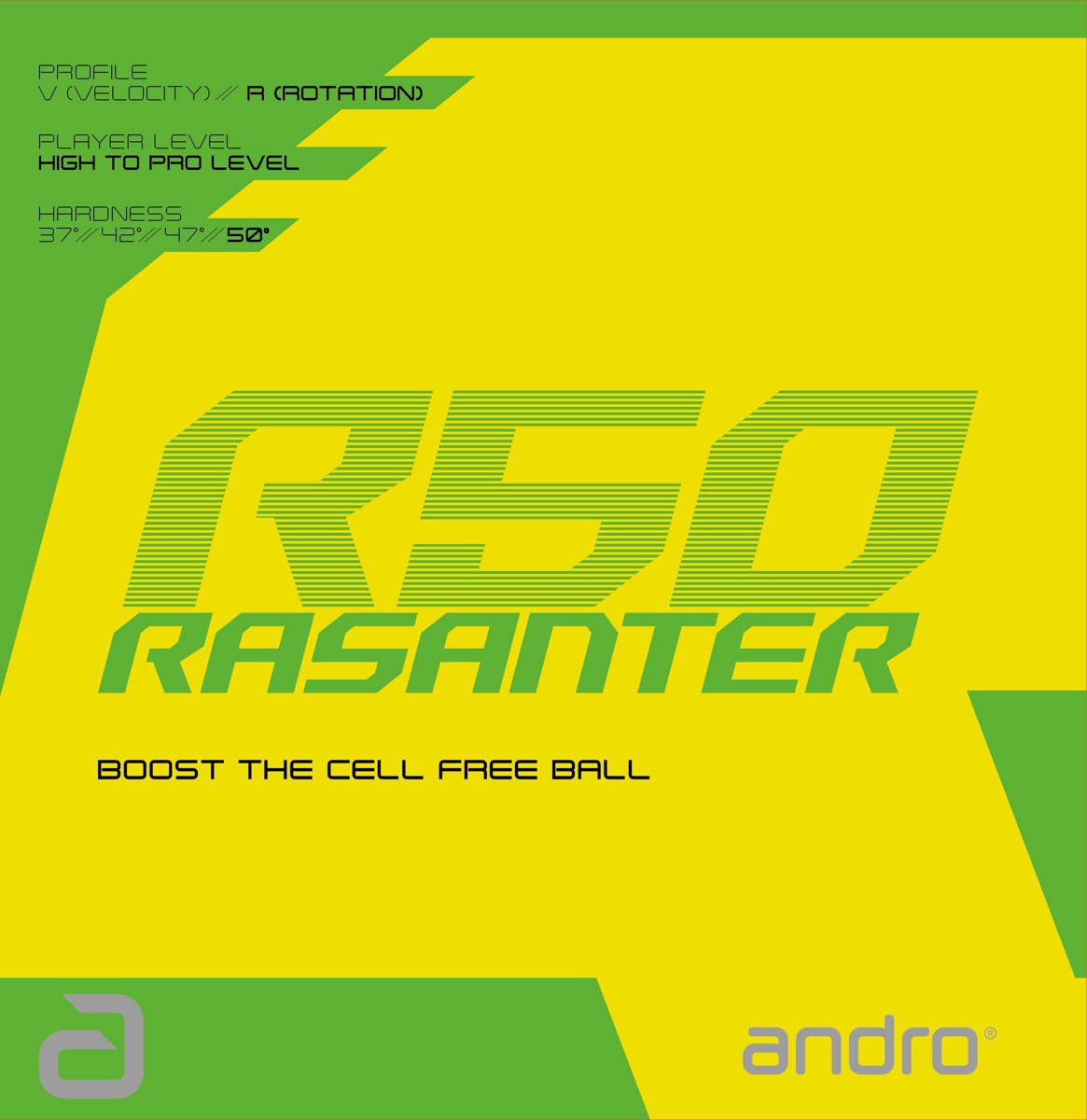 Andro Rasanter R50 table tennis rubber